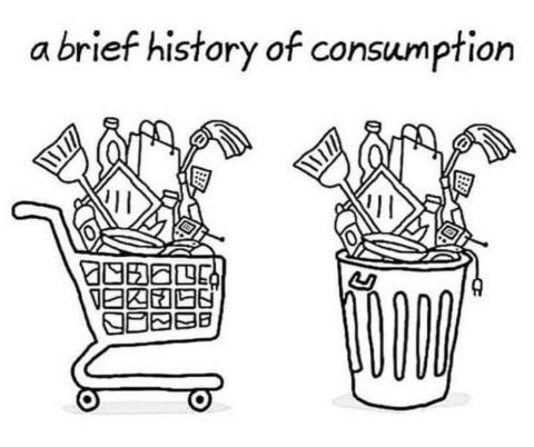 cartoon consumptie in het kort
